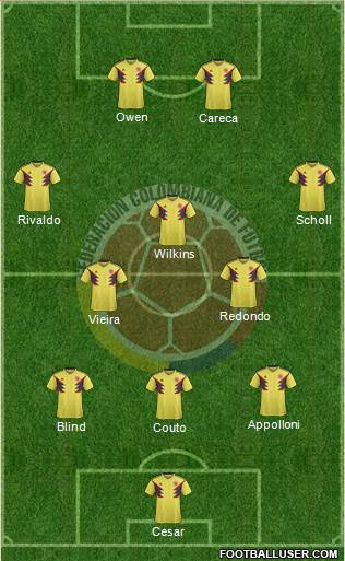 Colombia Formation 2018