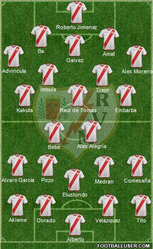 Rayo Vallecano de Madrid S.A.D. Formation 2018