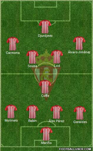 Real Sporting S.A.D. Formation 2018