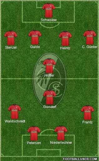 SC Freiburg Formation 2018