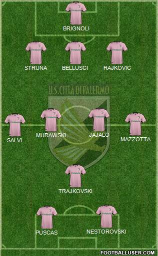 Città di Palermo Formation 2018