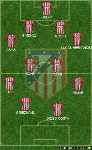 C. Atlético Madrid S.A.D. Formation 2018