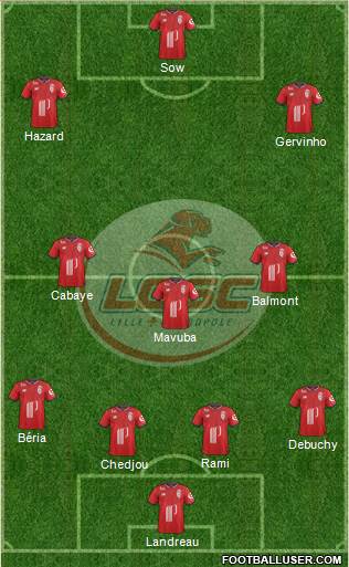 LOSC Lille Métropole Formation 2018