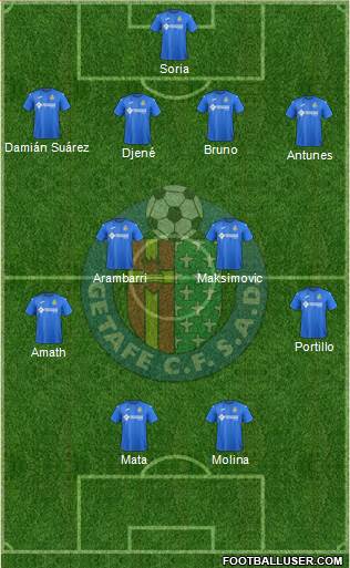 Getafe C.F., S.A.D. Formation 2018