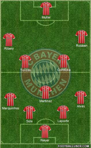 FC Bayern München Formation 2018