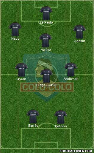 CSD Colo Colo Formation 2018