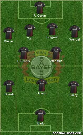 Bayer 04 Leverkusen Formation 2018