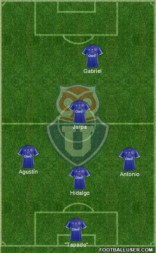 CF Universidad de Chile Formation 2018