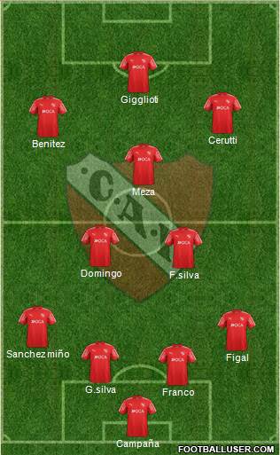 Independiente Formation 2018