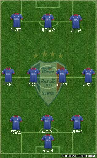 Suwon Samsung Blue Wings Formation 2018