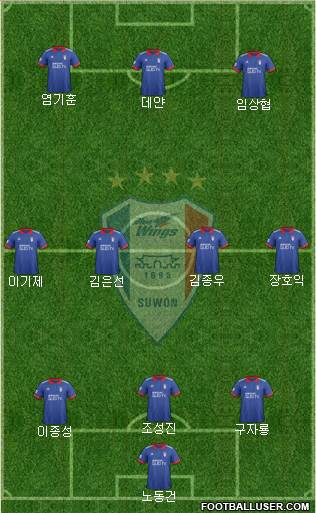 Suwon Samsung Blue Wings Formation 2018