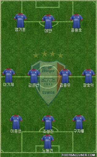 Suwon Samsung Blue Wings Formation 2018