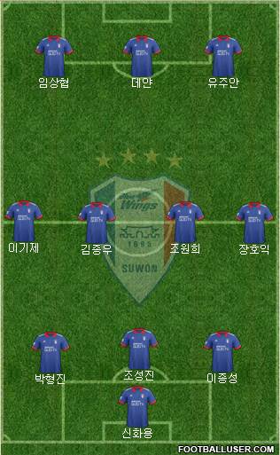 Suwon Samsung Blue Wings Formation 2018