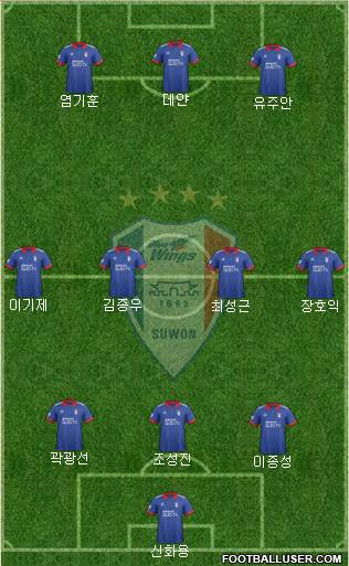 Suwon Samsung Blue Wings Formation 2018