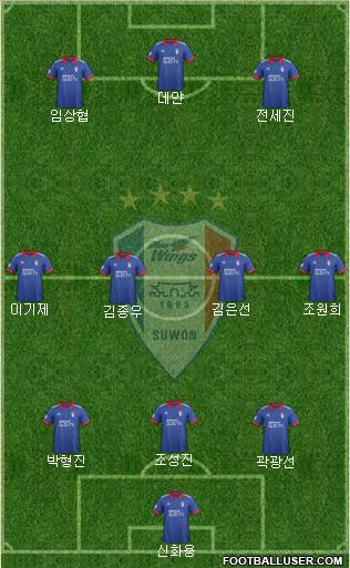 Suwon Samsung Blue Wings Formation 2018