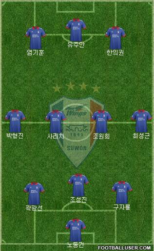 Suwon Samsung Blue Wings Formation 2018