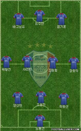 Suwon Samsung Blue Wings Formation 2018