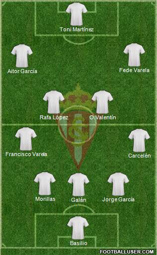 Real Sporting S.A.D. Formation 2018