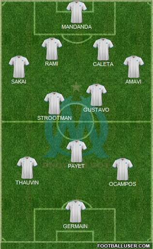 Olympique de Marseille Formation 2018