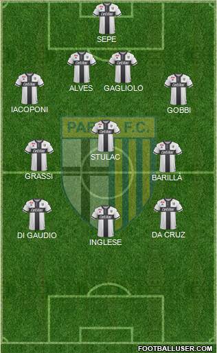 Parma Formation 2018