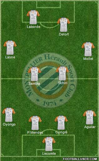 Montpellier Hérault Sport Club Formation 2018