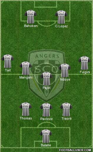 Angers SCO Formation 2018