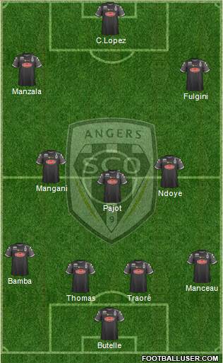 Angers SCO Formation 2018