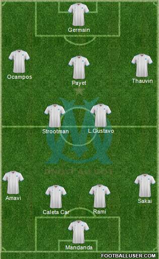 Olympique de Marseille Formation 2018