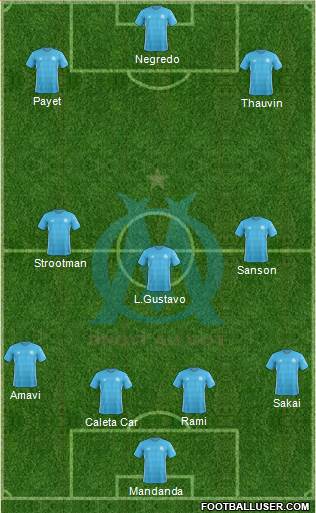 Olympique de Marseille Formation 2018