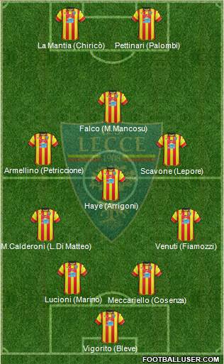 Lecce Formation 2018