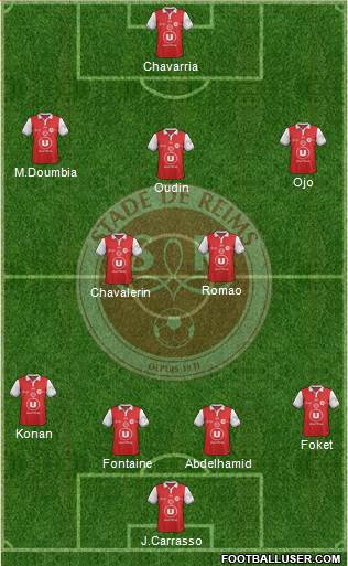 Stade de Reims Formation 2018