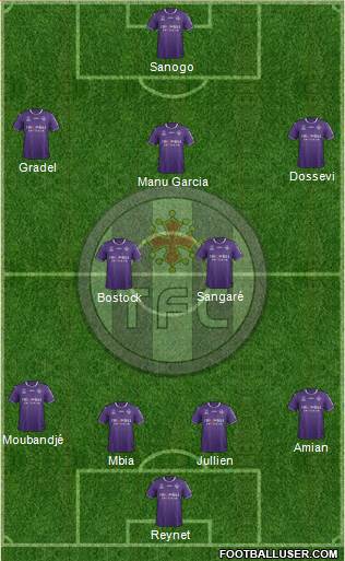 Toulouse Football Club Formation 2018