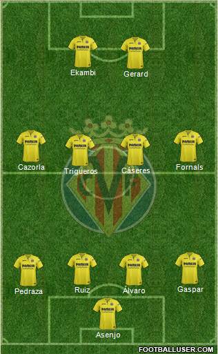 Villarreal C.F., S.A.D. Formation 2018