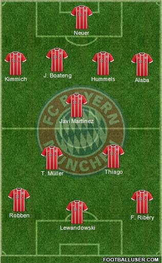 FC Bayern München Formation 2018