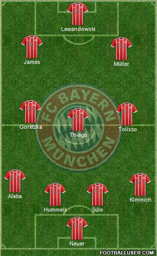 FC Bayern München Formation 2018