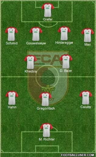 FC Augsburg Formation 2018