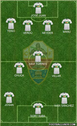 Elche C.F., S.A.D. Formation 2018