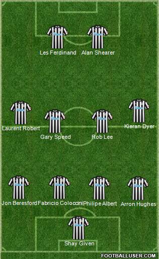 Newcastle United Formation 2018