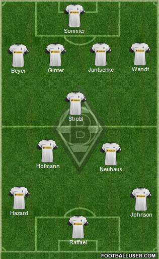 Borussia Mönchengladbach Formation 2018