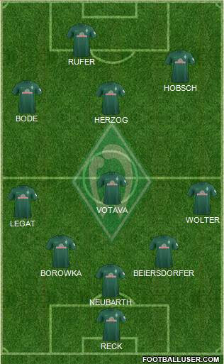 Werder Bremen Formation 2018