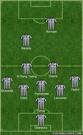 Newcastle United Formation 2018