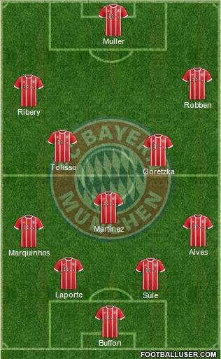 FC Bayern München Formation 2018