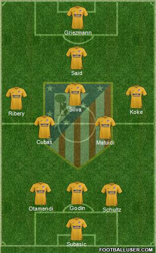 Atlético Madrid B Formation 2018