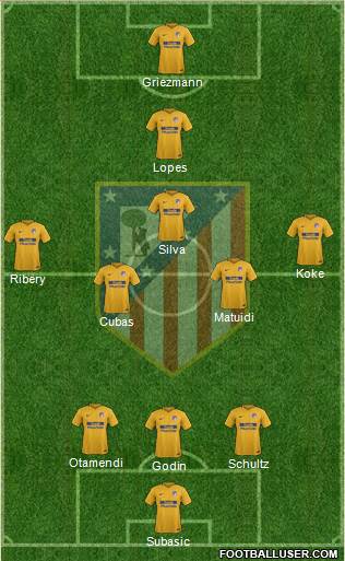 Atlético Madrid B Formation 2018