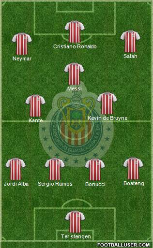 Club Guadalajara Formation 2018