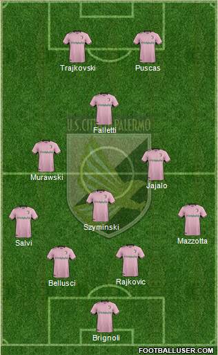 Città di Palermo Formation 2018