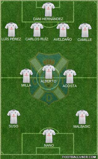 C.D. Tenerife S.A.D. Formation 2018