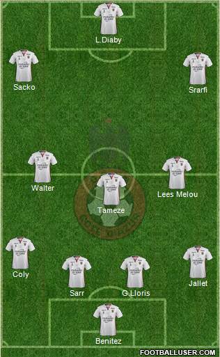 OGC Nice Côte d'Azur Formation 2018