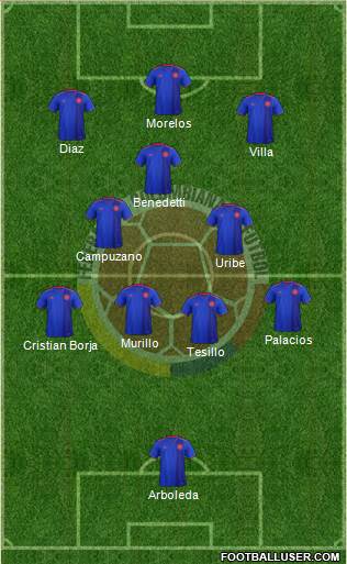 Colombia Formation 2018