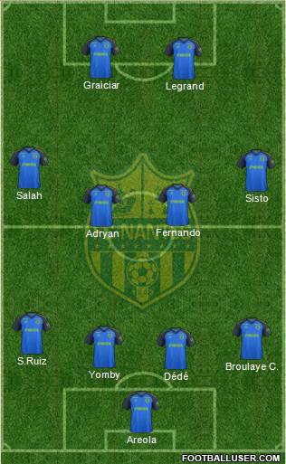 FC Nantes Formation 2018